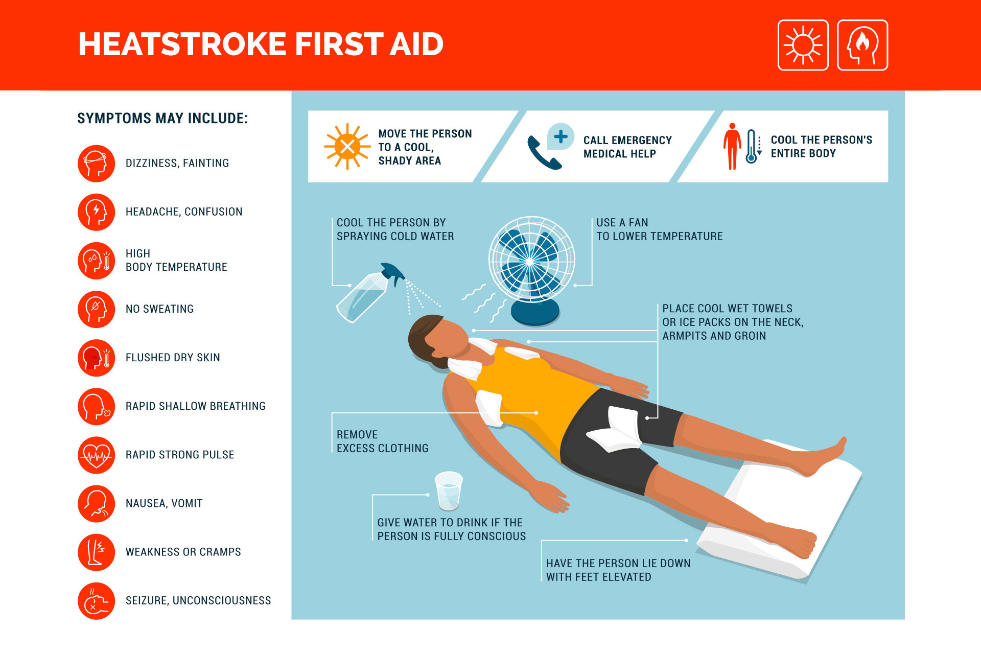 Graphic Heat Stroke First Aid 